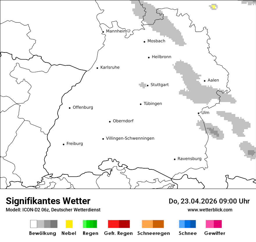 Signifikantes Wetter