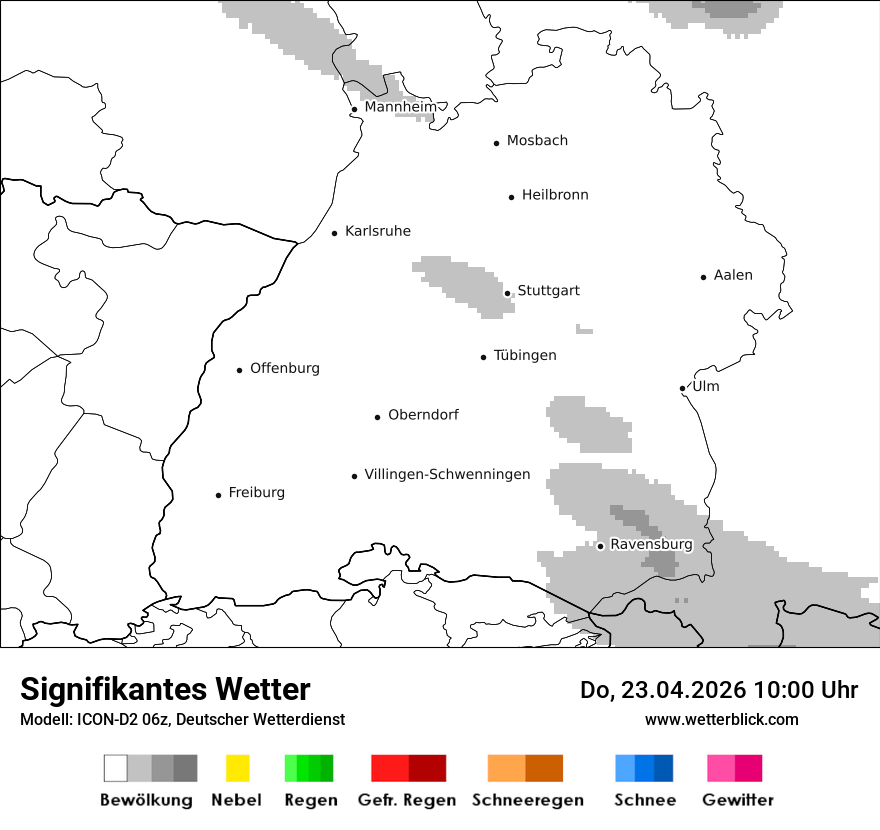 Signifikantes Wetter