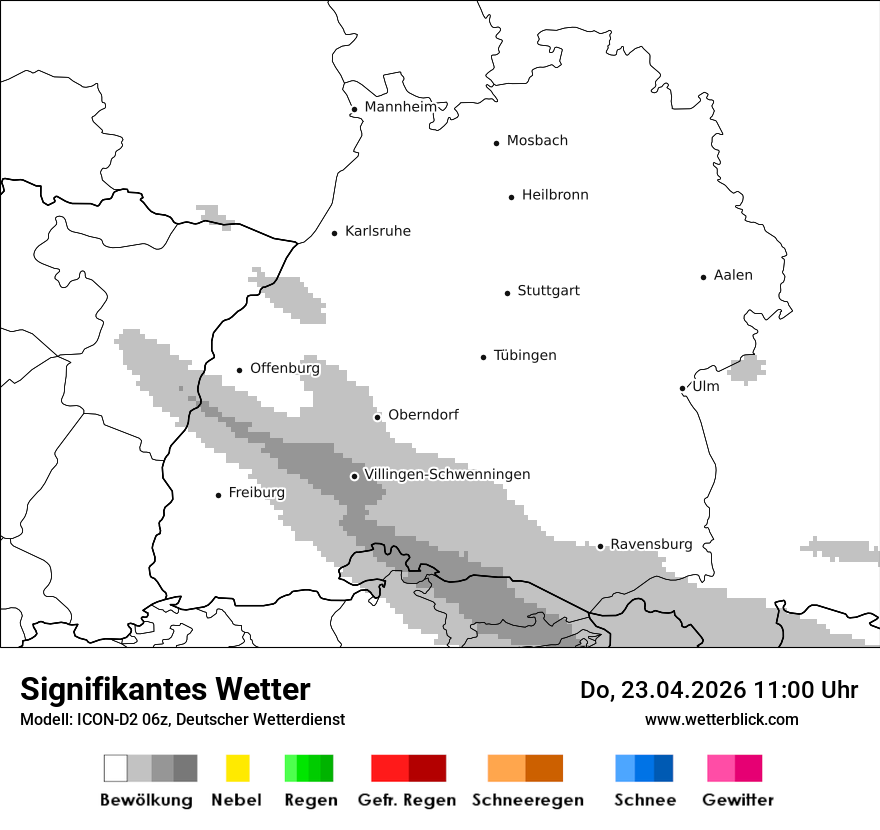 Signifikantes Wetter