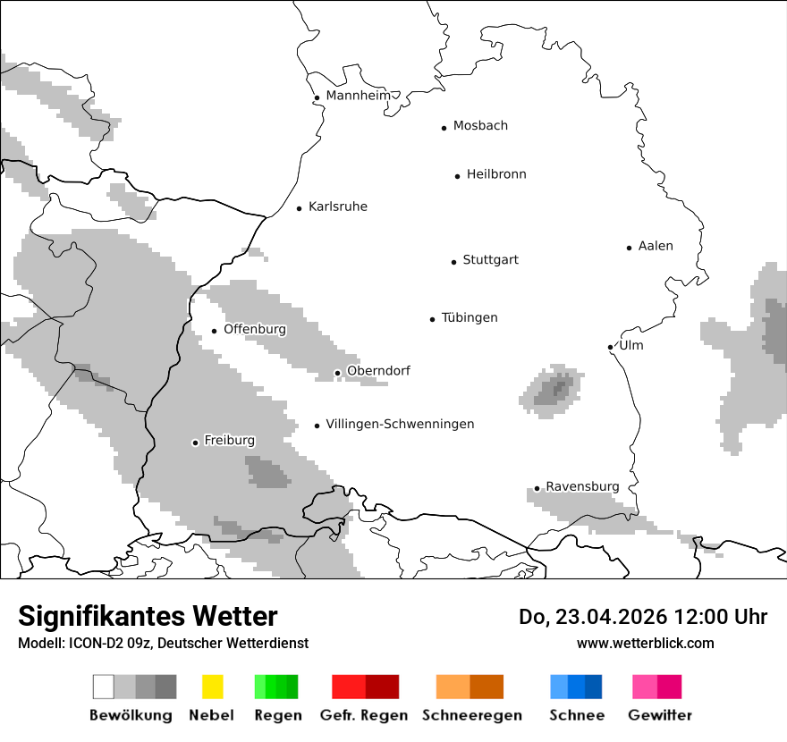 Signifikantes Wetter