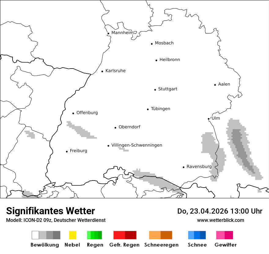 Signifikantes Wetter