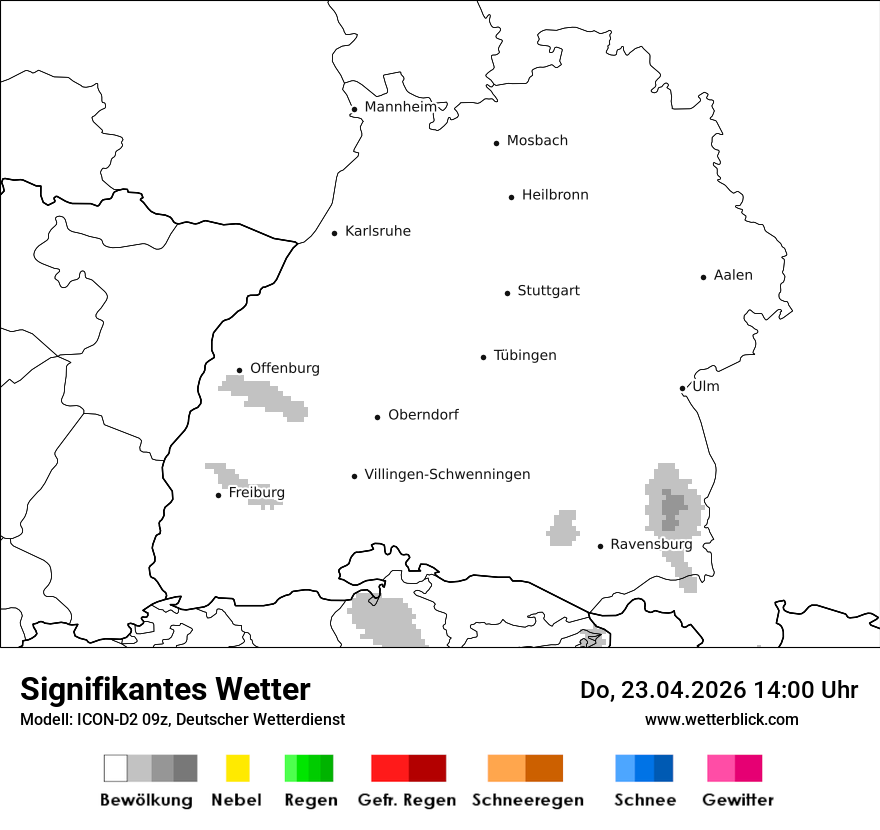 Signifikantes Wetter