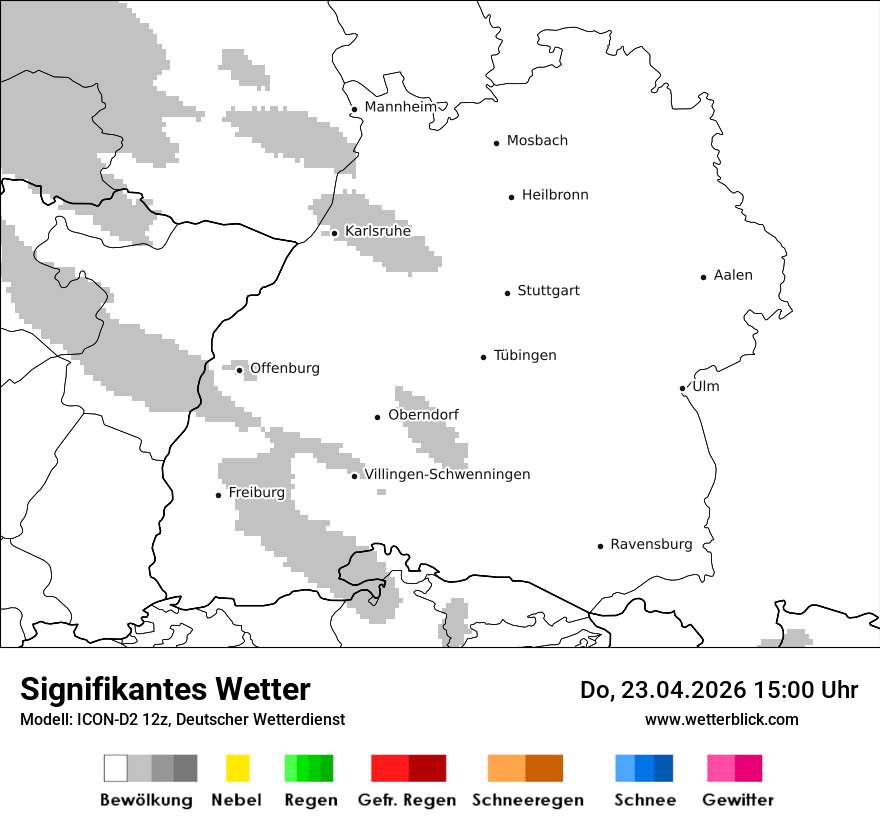 Signifikantes Wetter