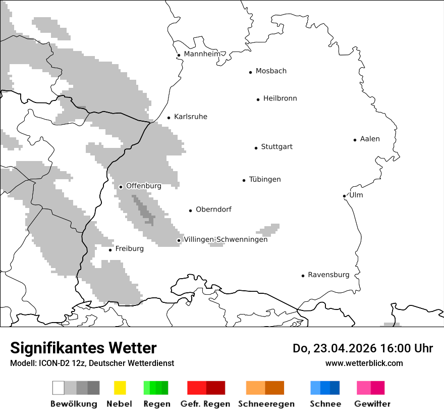 Signifikantes Wetter