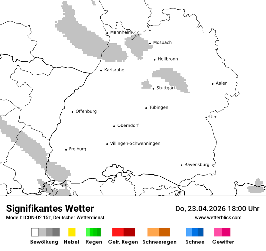 Signifikantes Wetter
