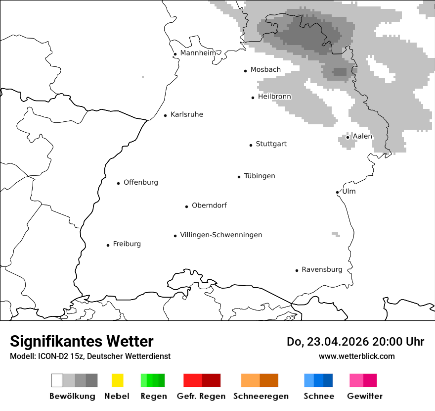 Signifikantes Wetter