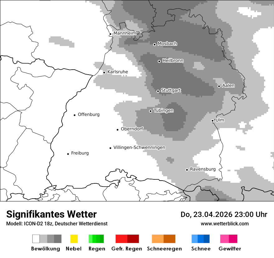 Signifikantes Wetter