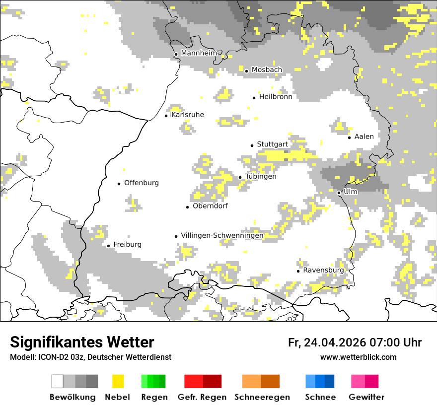 Signifikantes Wetter