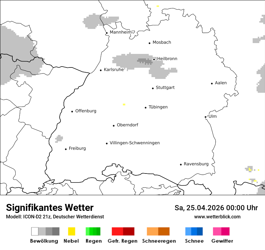 Signifikantes Wetter