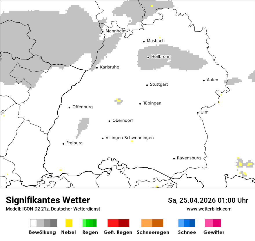 Signifikantes Wetter