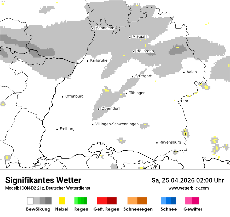 Signifikantes Wetter