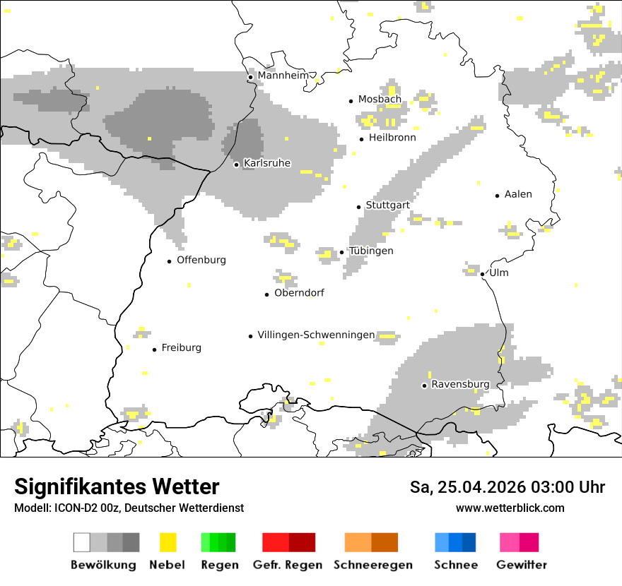Signifikantes Wetter