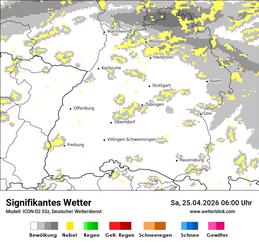 Signifikantes Wetter