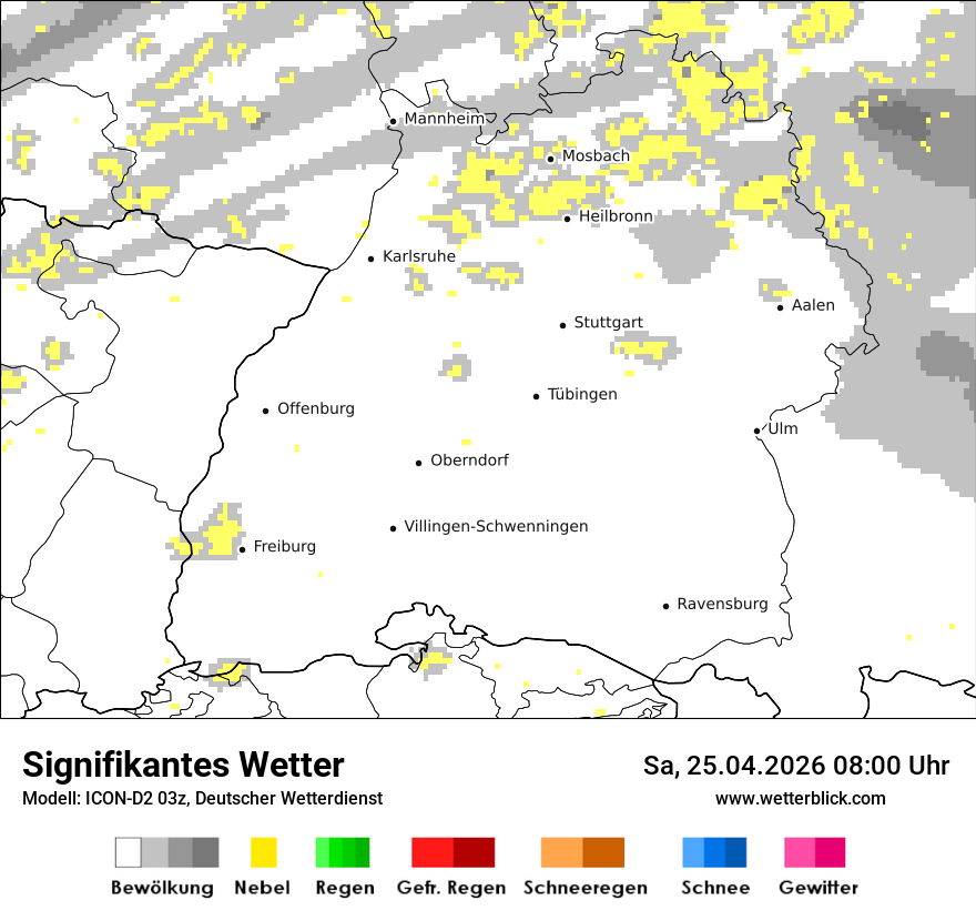Signifikantes Wetter