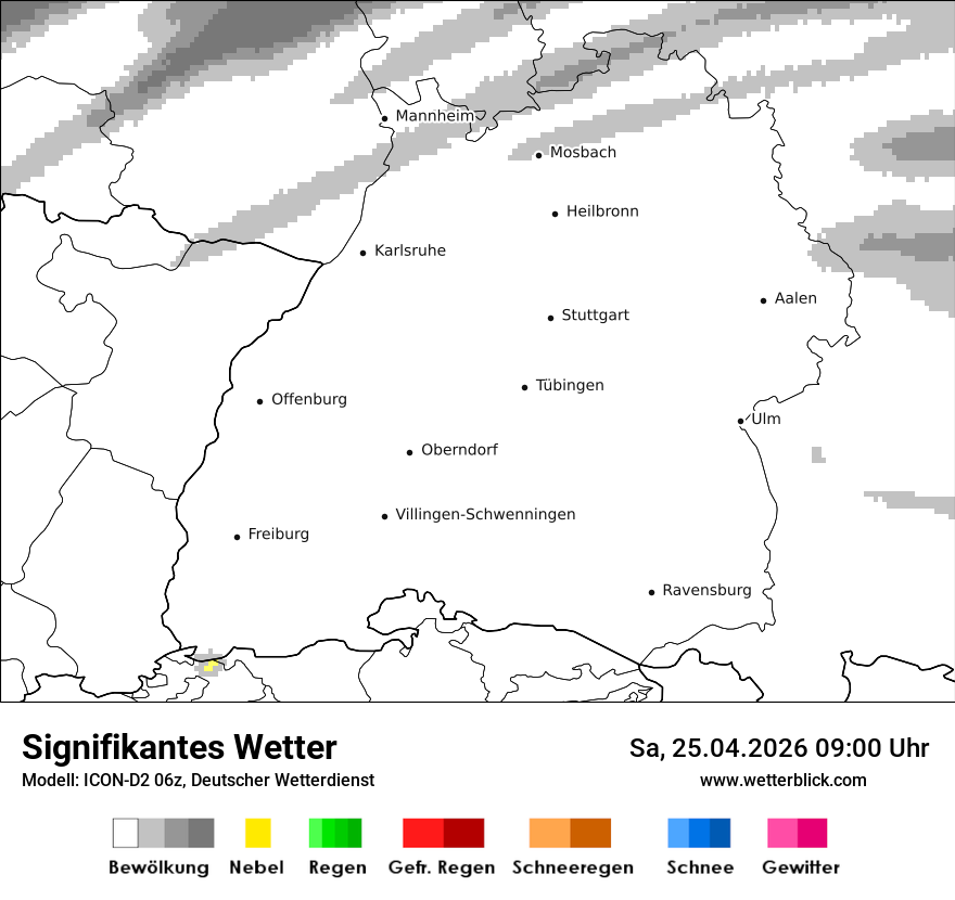 Signifikantes Wetter
