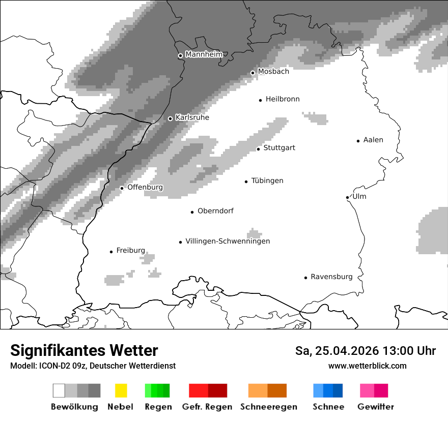 Signifikantes Wetter