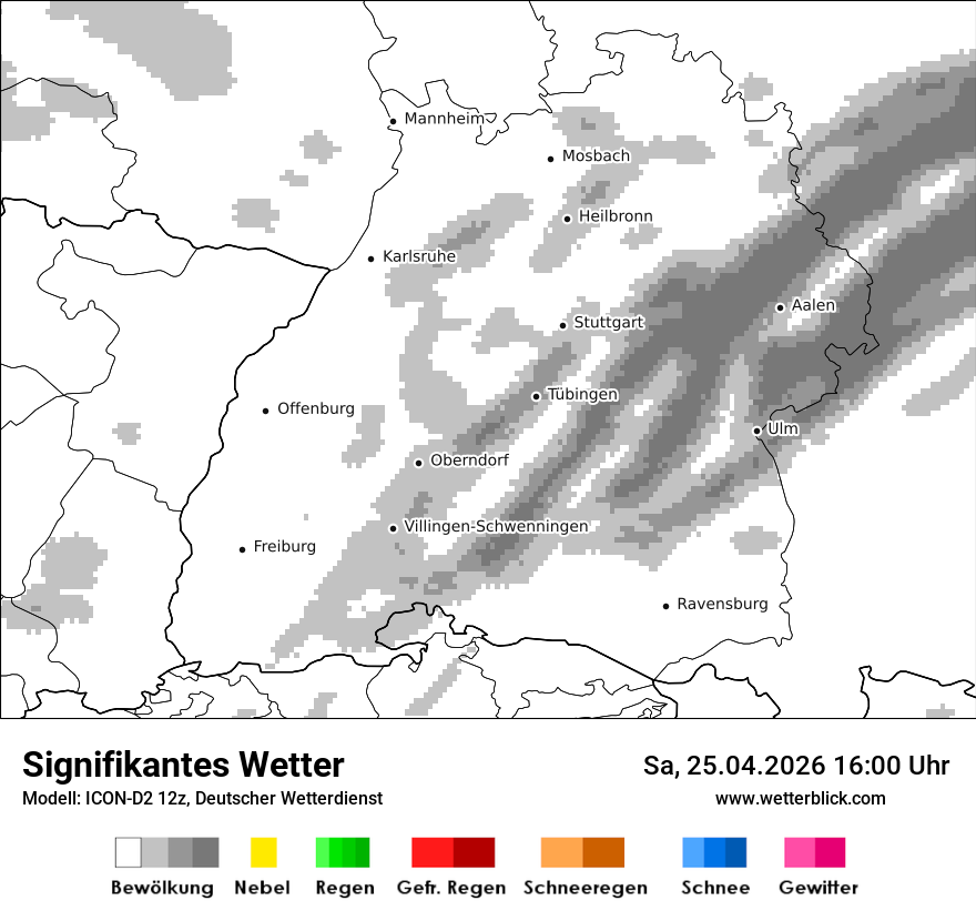 Signifikantes Wetter