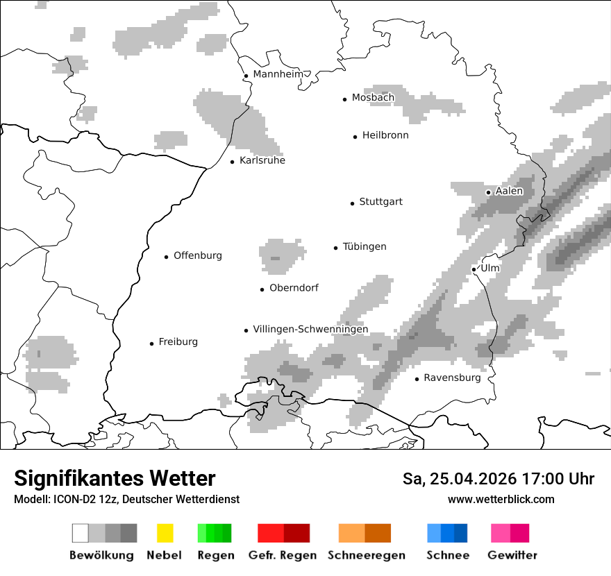Signifikantes Wetter