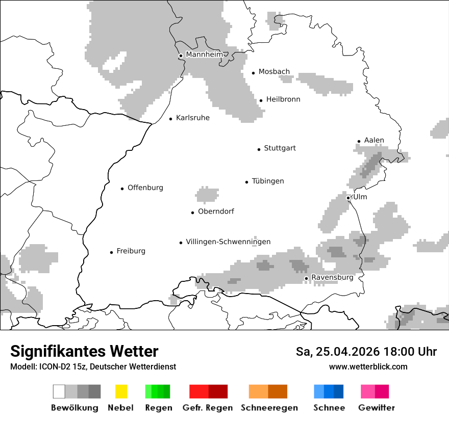 Signifikantes Wetter