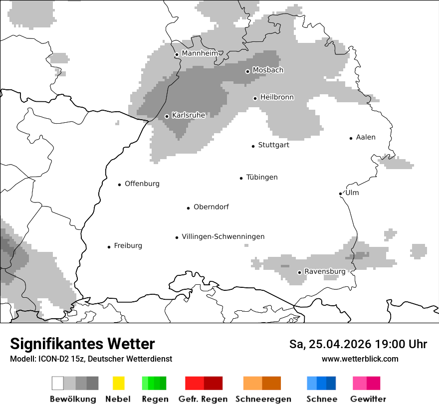 Signifikantes Wetter