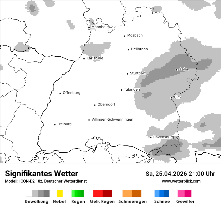 Signifikantes Wetter
