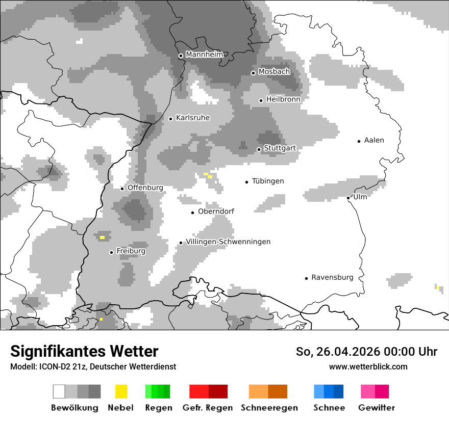 Signifikantes Wetter