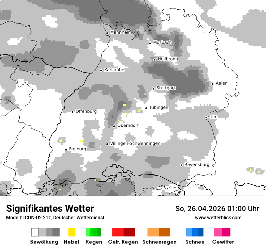 Signifikantes Wetter