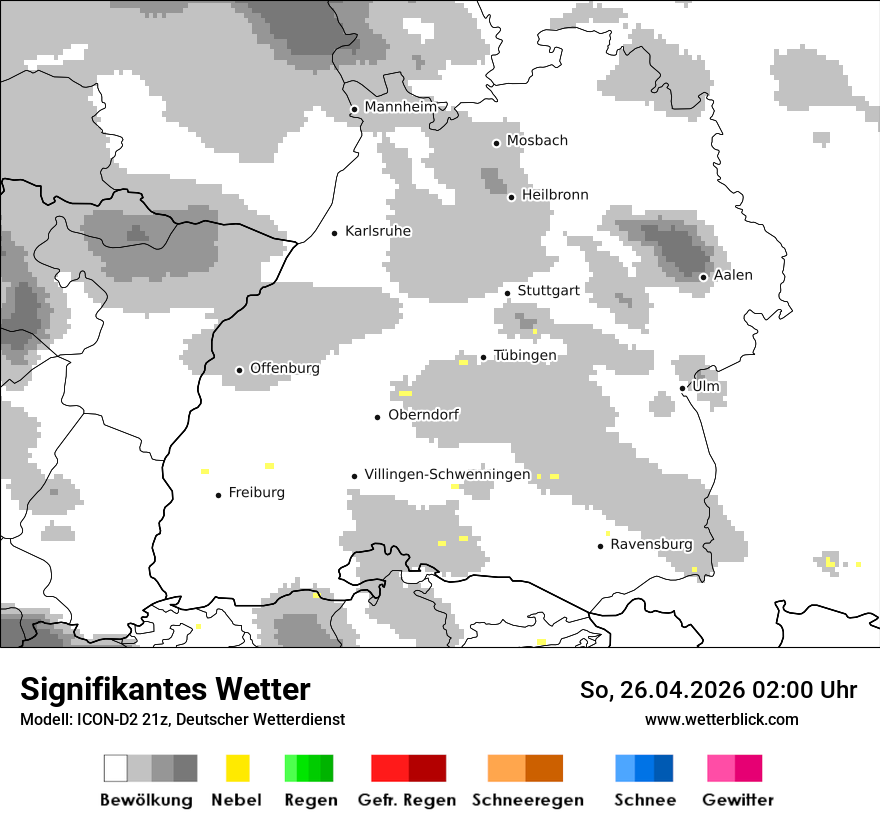 Signifikantes Wetter