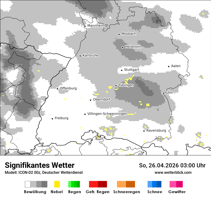 Signifikantes Wetter
