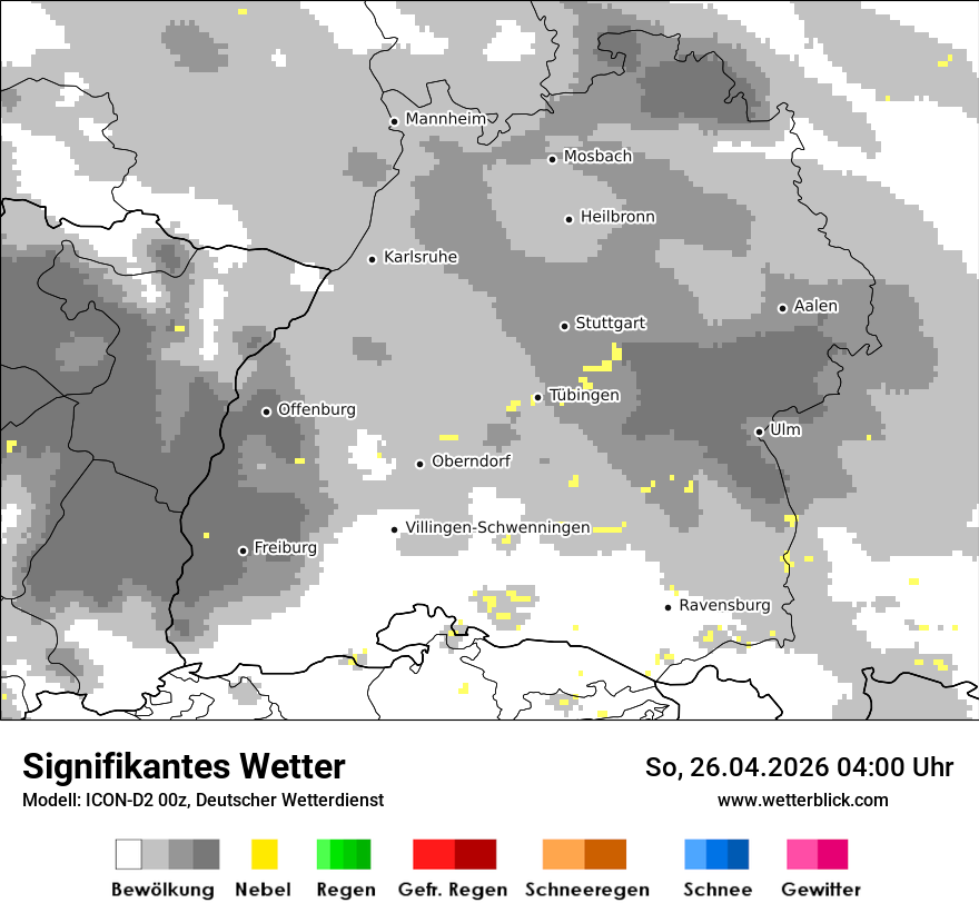 Signifikantes Wetter