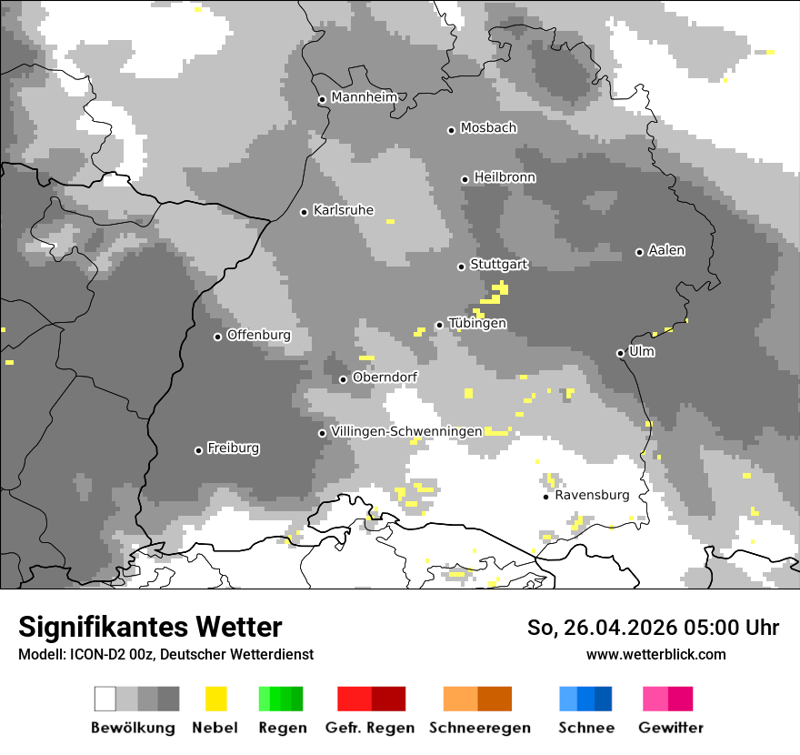 Signifikantes Wetter