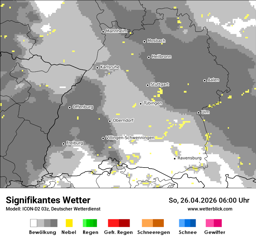 Signifikantes Wetter