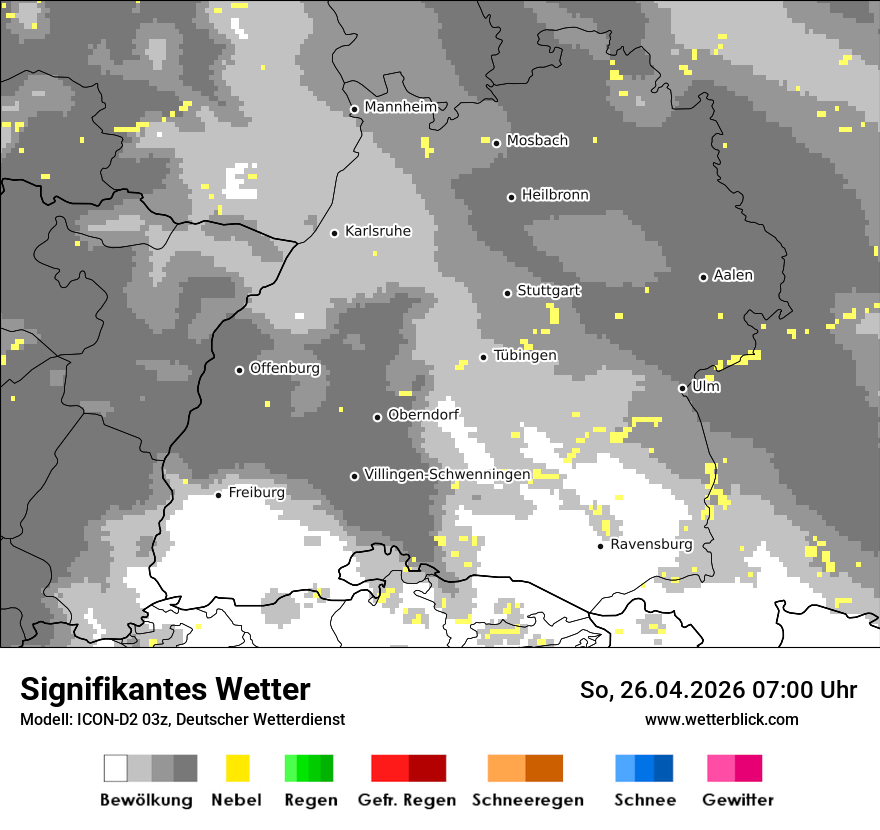 Signifikantes Wetter