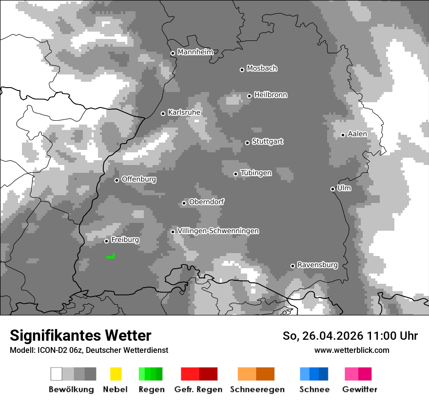Signifikantes Wetter