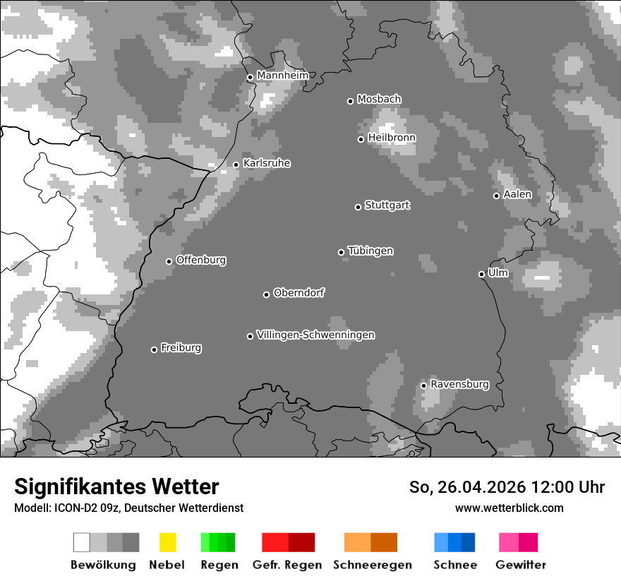 Signifikantes Wetter