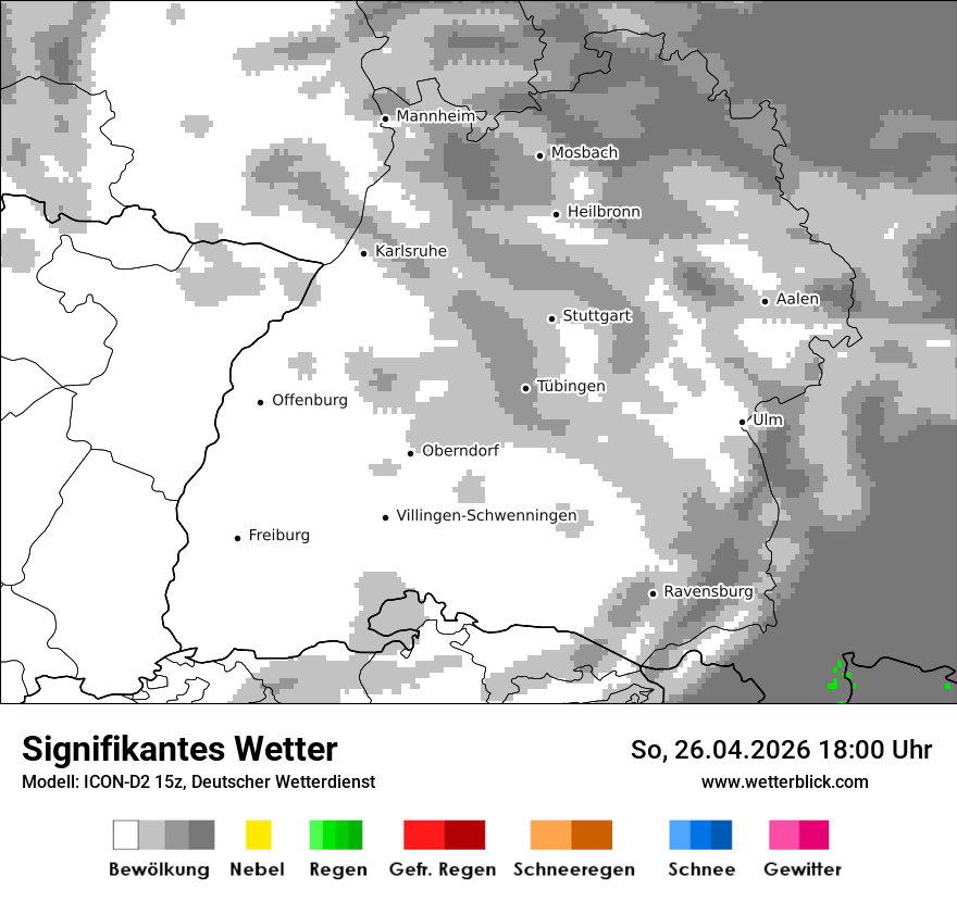 Signifikantes Wetter