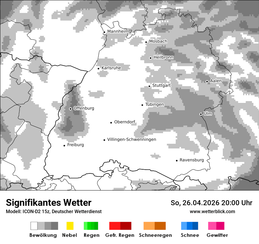 Signifikantes Wetter