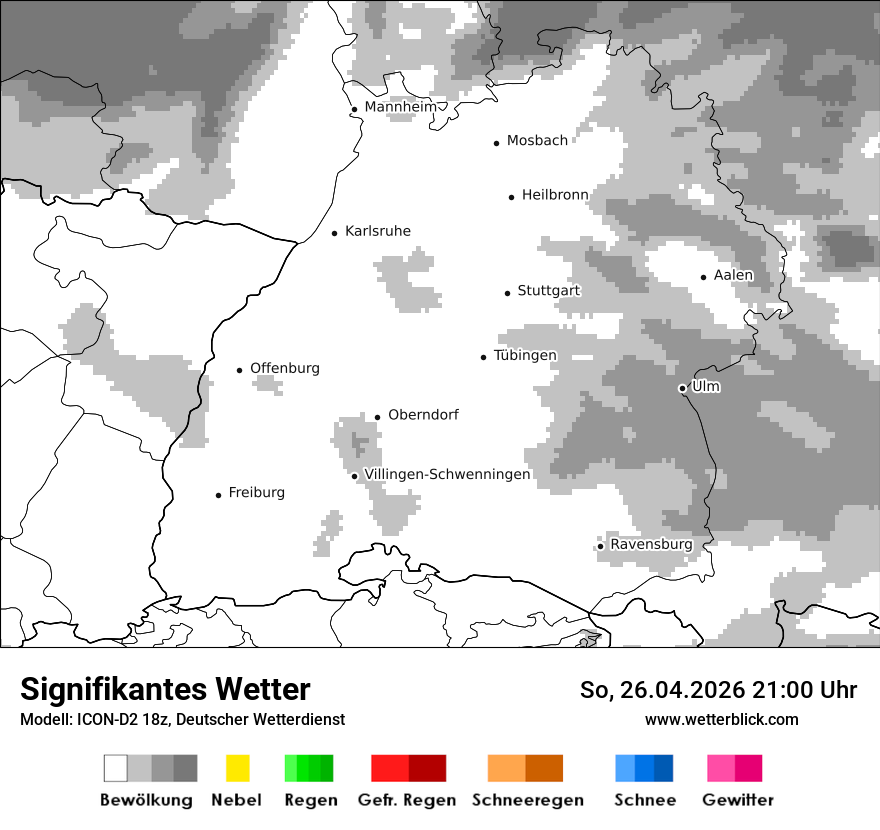 Signifikantes Wetter