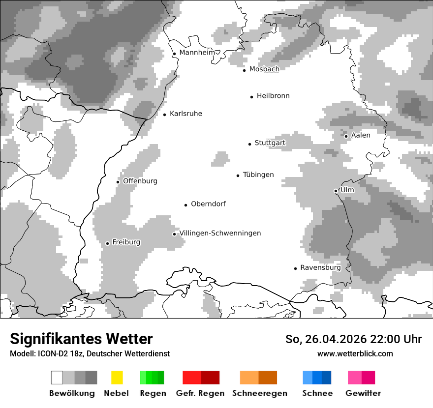 Signifikantes Wetter