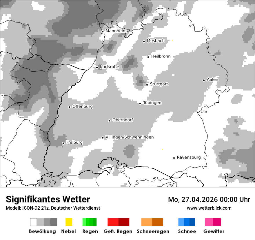 Signifikantes Wetter