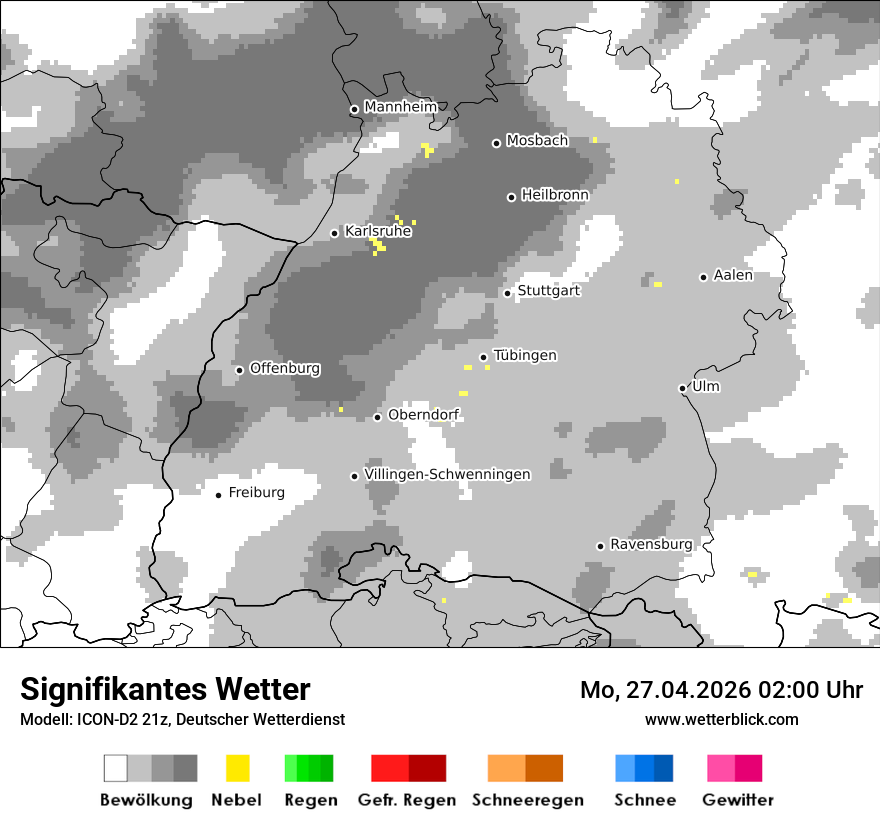 Signifikantes Wetter