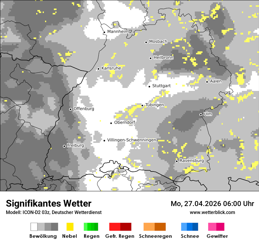 Signifikantes Wetter