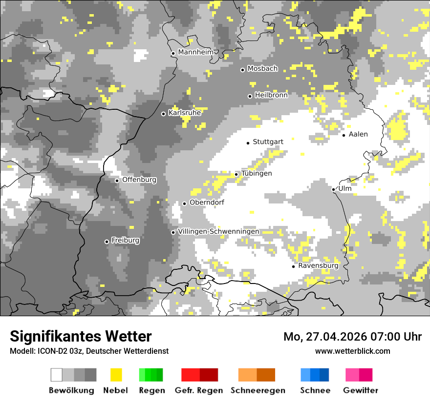 Signifikantes Wetter