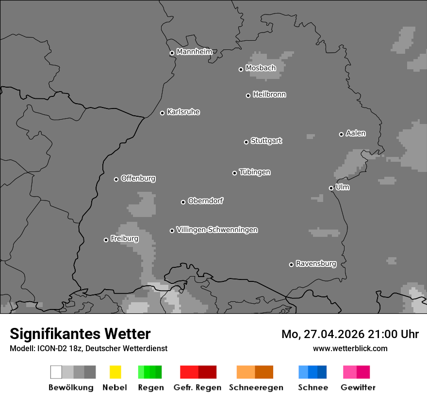 Signifikantes Wetter