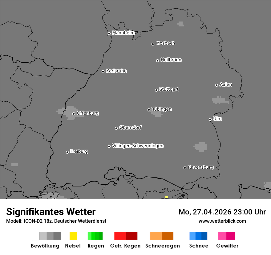 Signifikantes Wetter