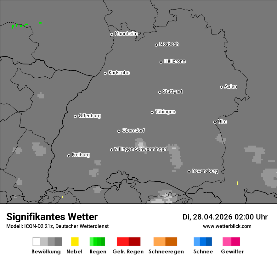 Signifikantes Wetter