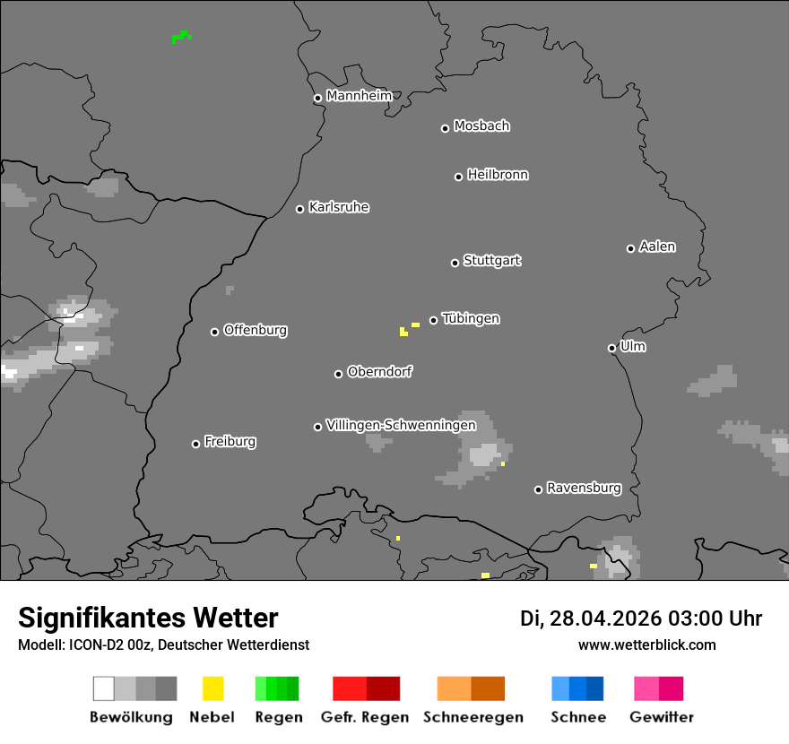 Signifikantes Wetter