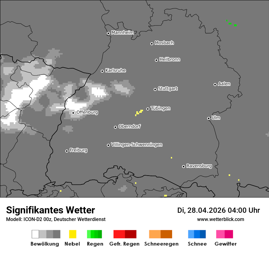 Signifikantes Wetter