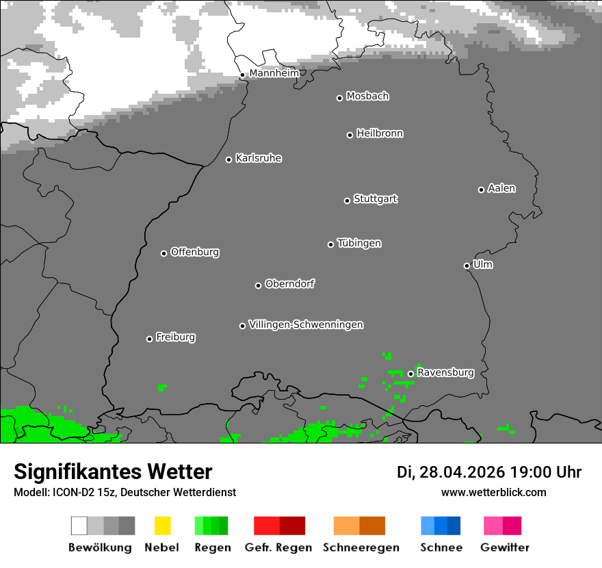Signifikantes Wetter