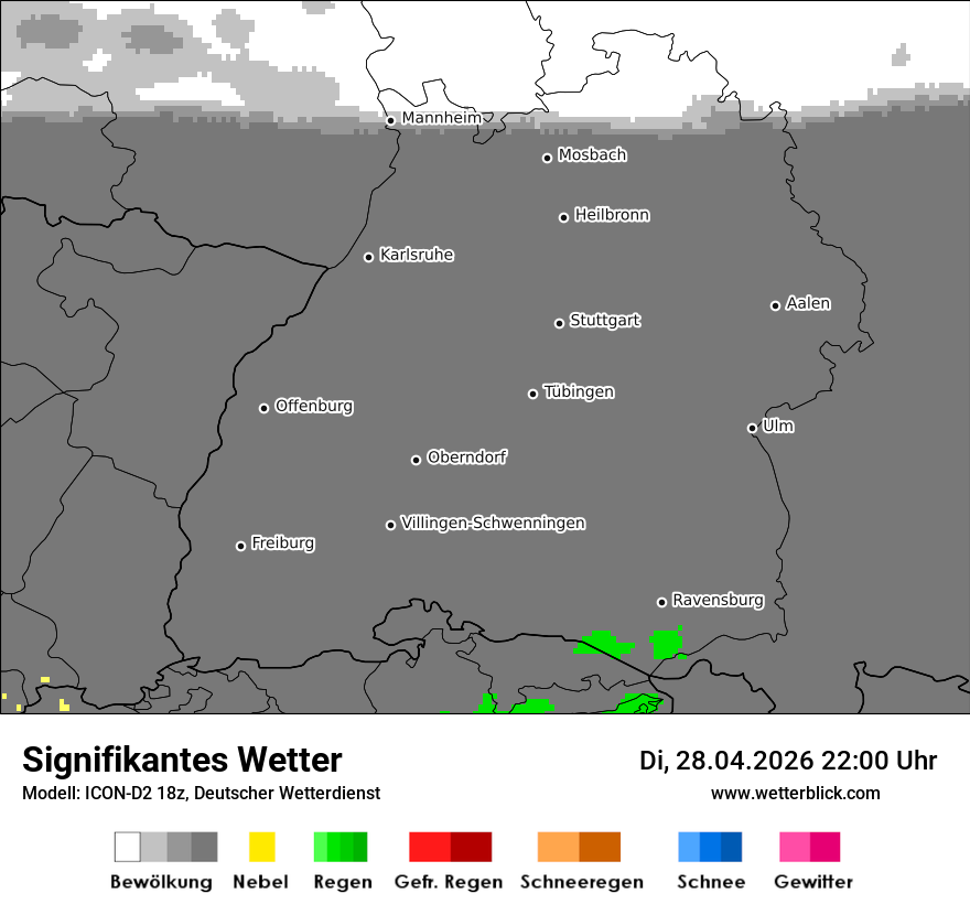 Signifikantes Wetter